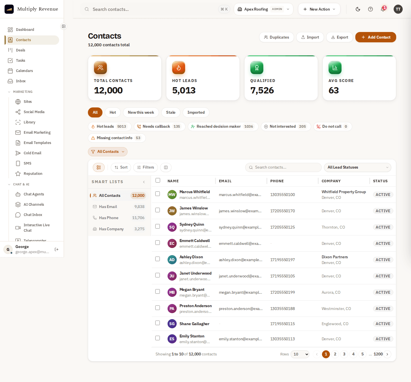 The Multiply Revenue contacts screen: in-market records as they arrive, with company, contact, business line and email on each
