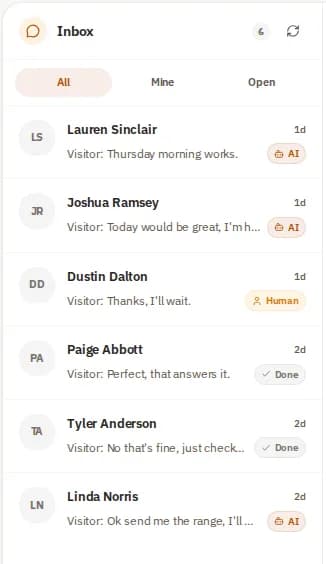 The chat inbox listing website conversations, each marked as handled by the AI, by a person, or done