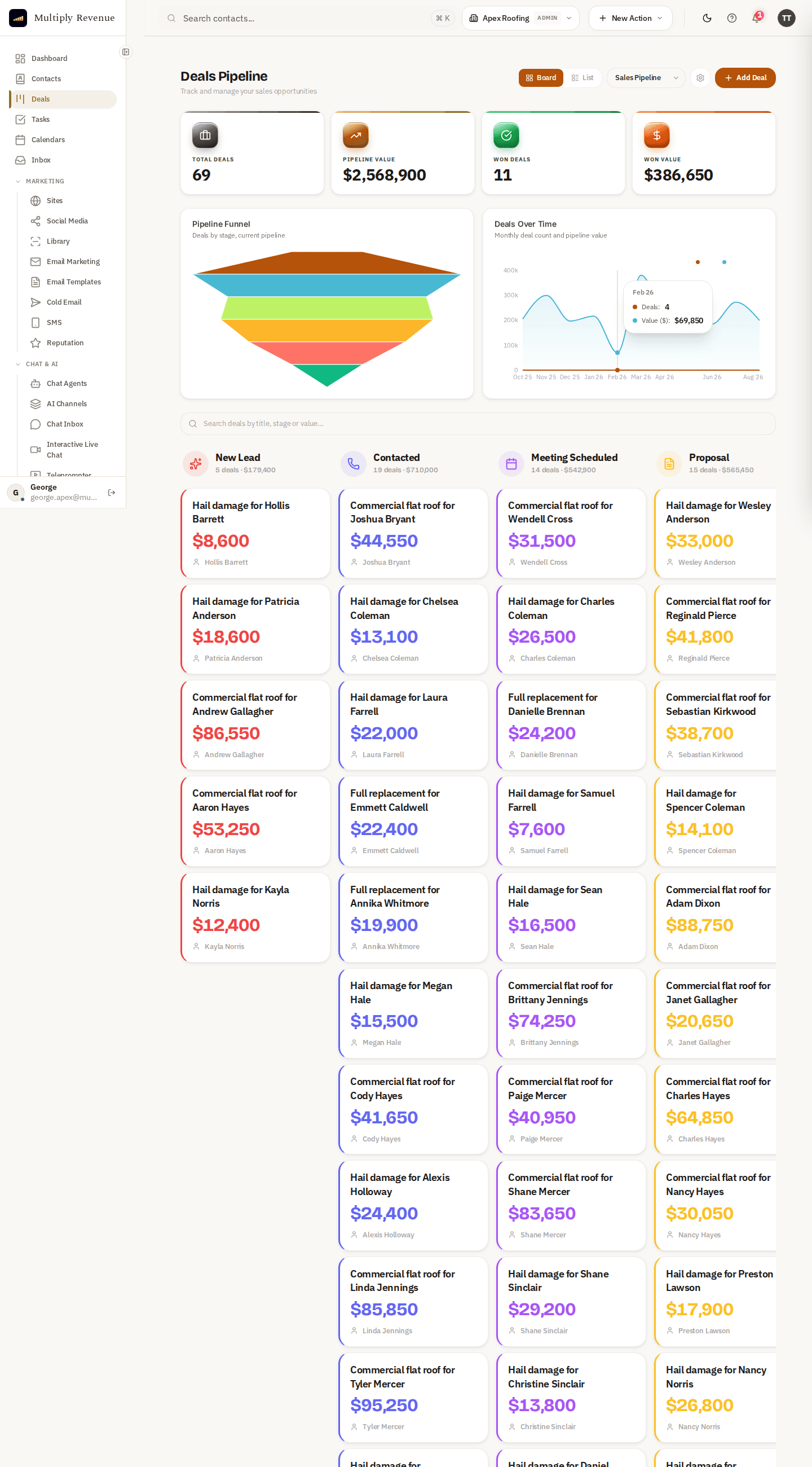 The Multiply Revenue pipeline: every deal on one board, written to by the calls, texts and emails around it